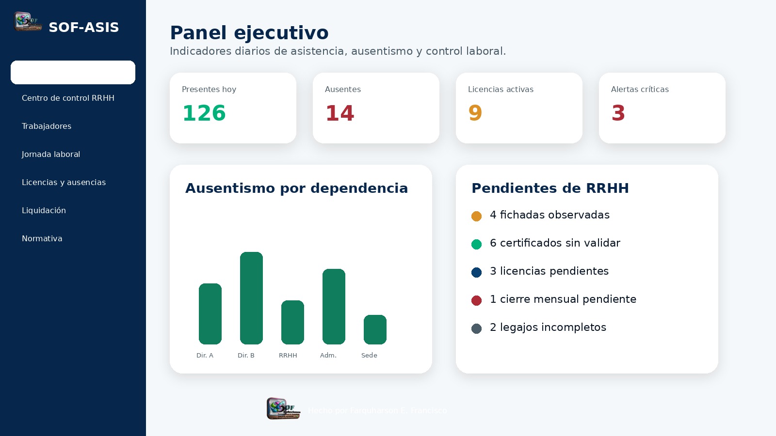 Captura 1 de Sistema de Asistencia y RRHH