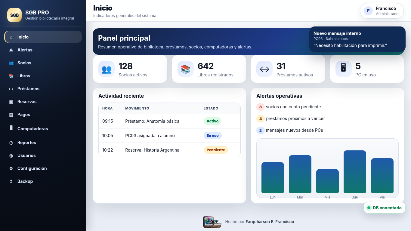 Captura 1 de Sistema Biblioteca SGB PRO