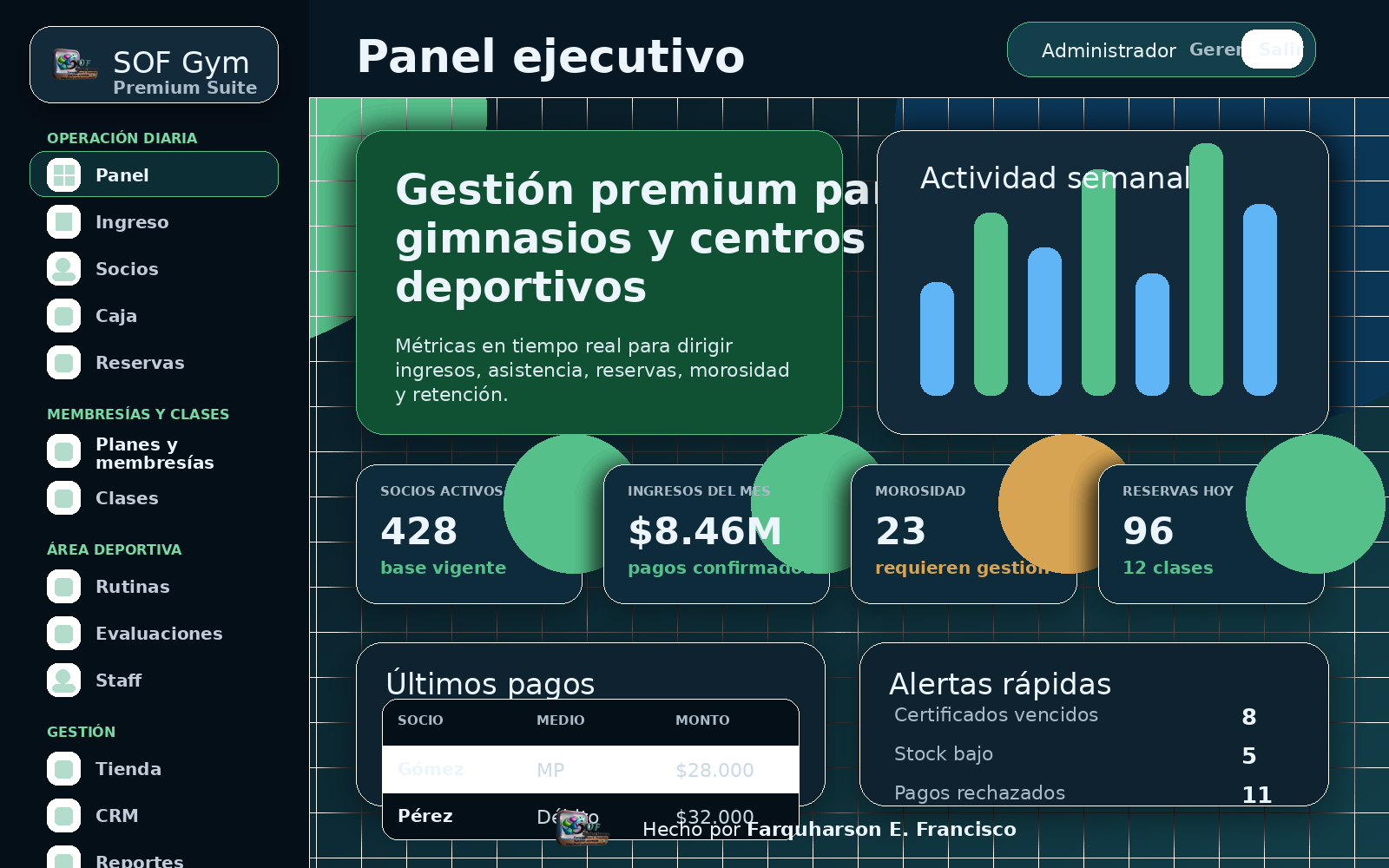 Captura 1 de Sistema Gym Premium