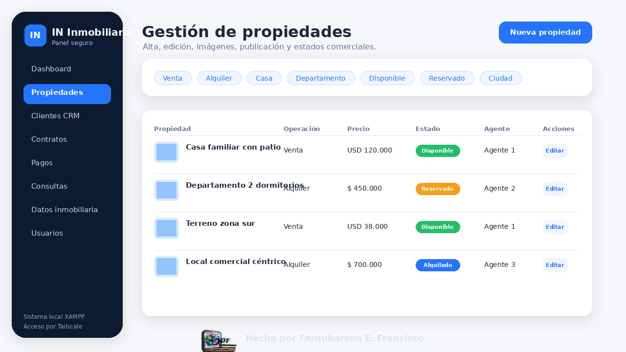 Captura 4 de Sistema Inmobiliario
